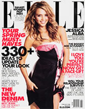 Laser Resurfacing NY: Say, 